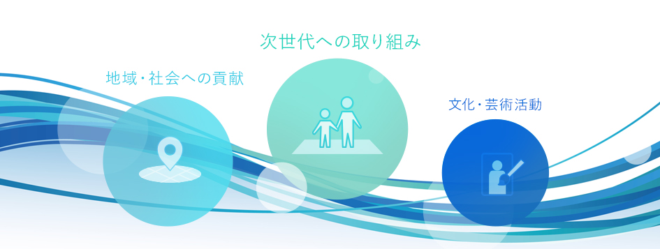 次世代への取り組み　地域・社会への貢献　文化・芸術活動