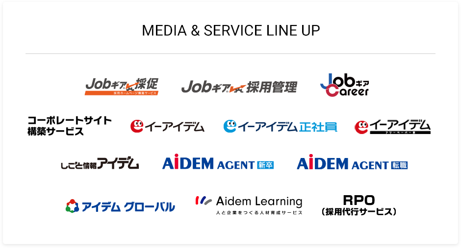 MEDIA & SERVICE LINE UP