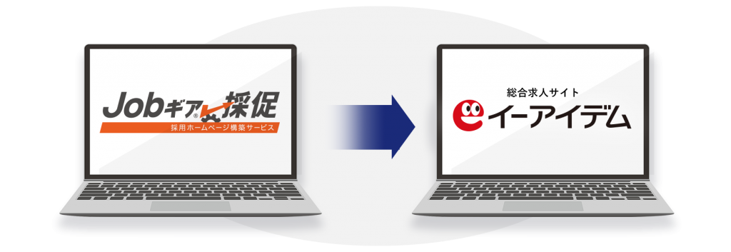 求人サイト「イーアイデム」にカンタン掲載